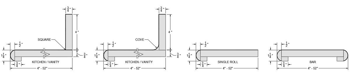 LC Bullnose Kitchen, Vanity, and Bar Specs