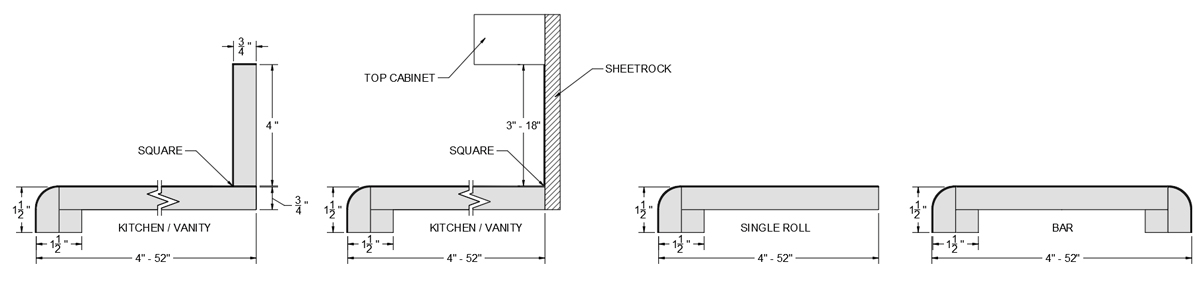 LC Tempo Kitchen, Vanity, and Bar Specs 2